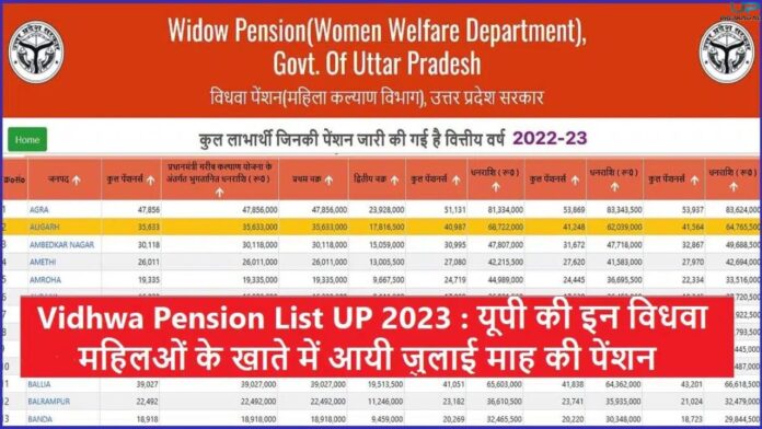 UP, Vidhwa Pension List UP 2023 : विधवा महिलओं के खाते में आयी जुलाई महीने की पेंशन , अगर नहीं आयी है तो झटपट करें ये काम