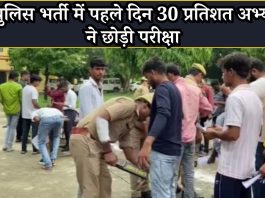 UP Police Constable Exam